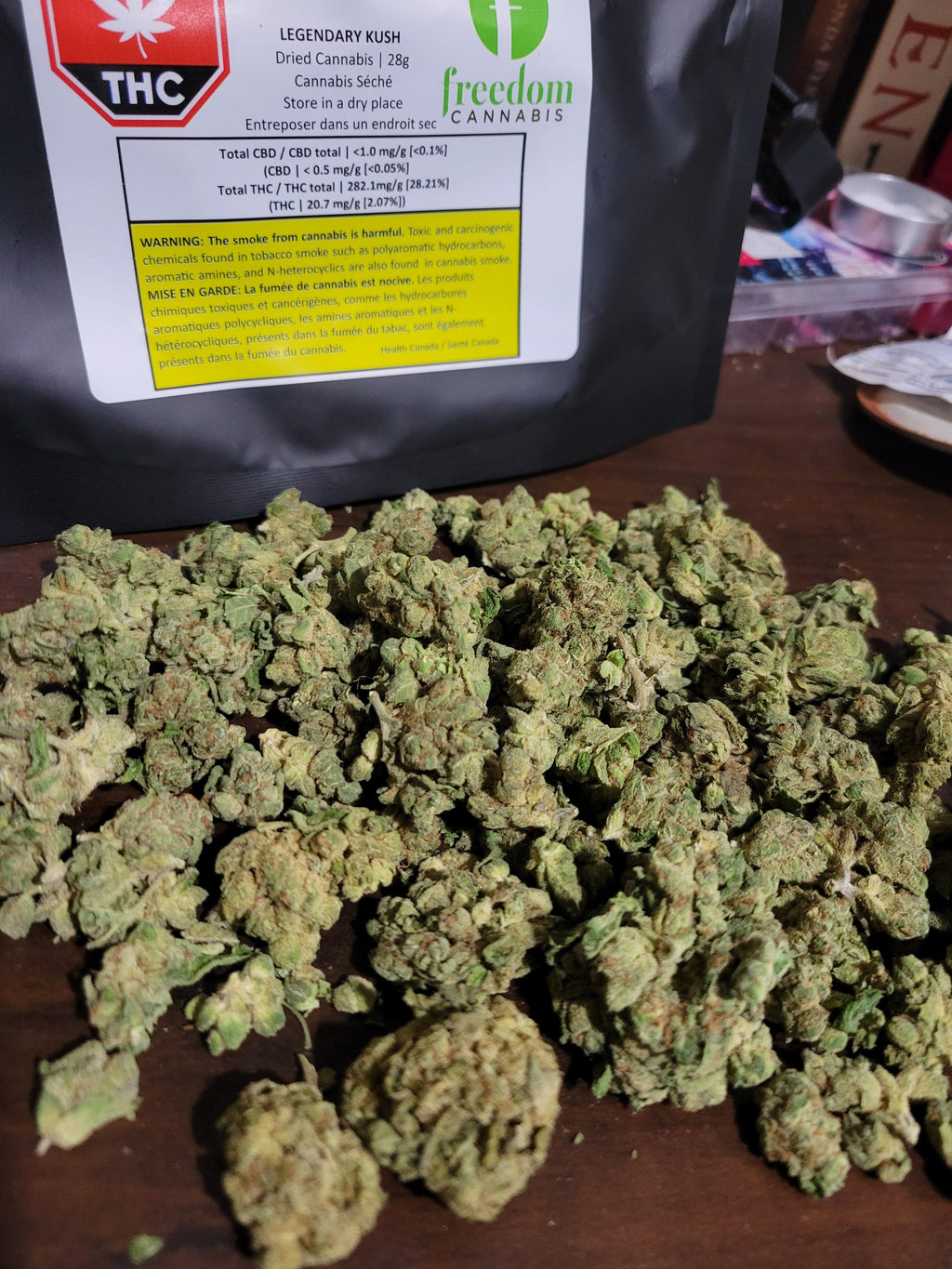 Legendary Kush THCa Flower